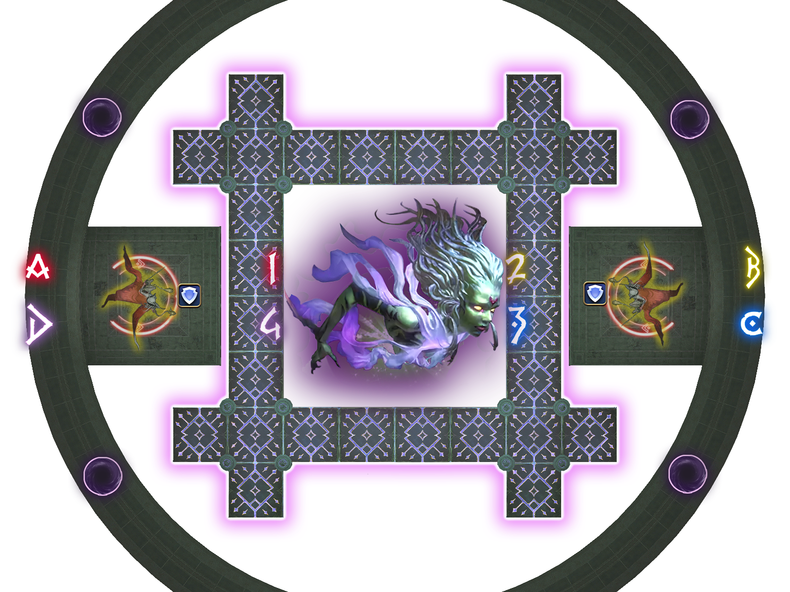 Position des adds recommandée