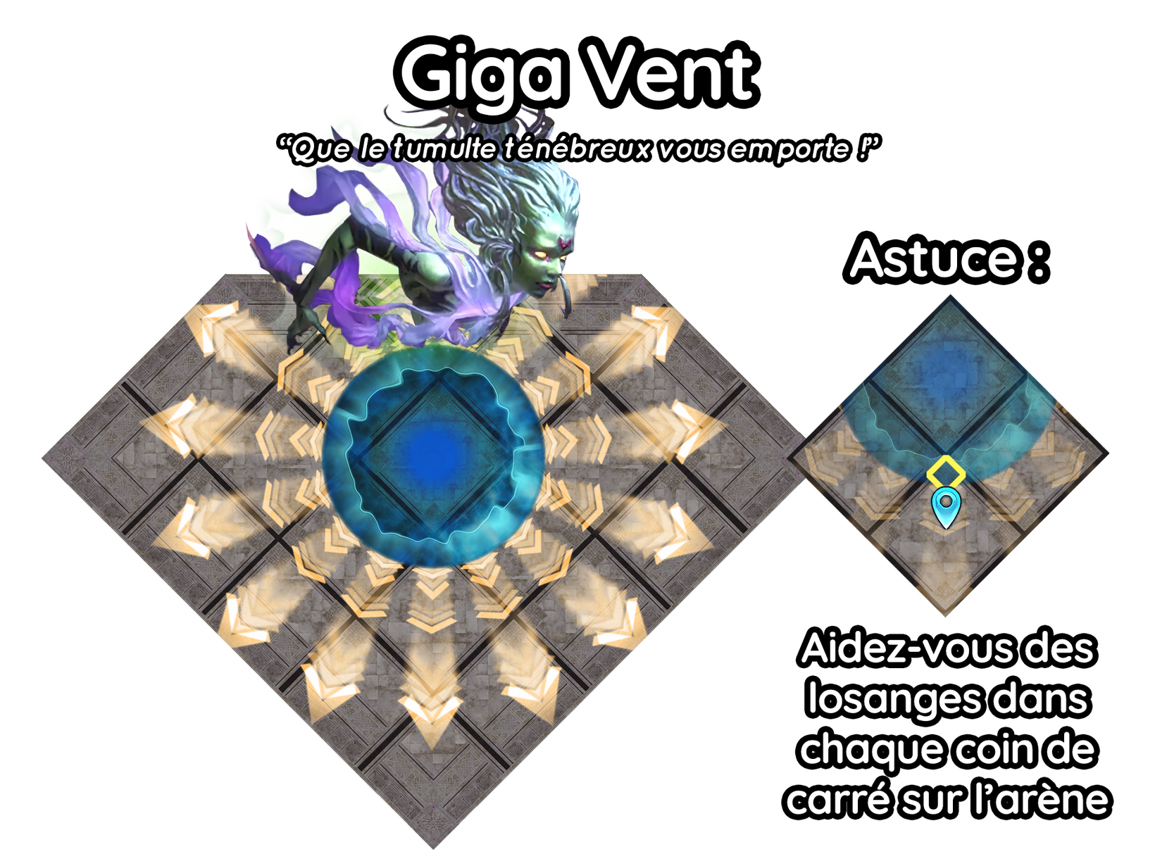 Giga Vent
