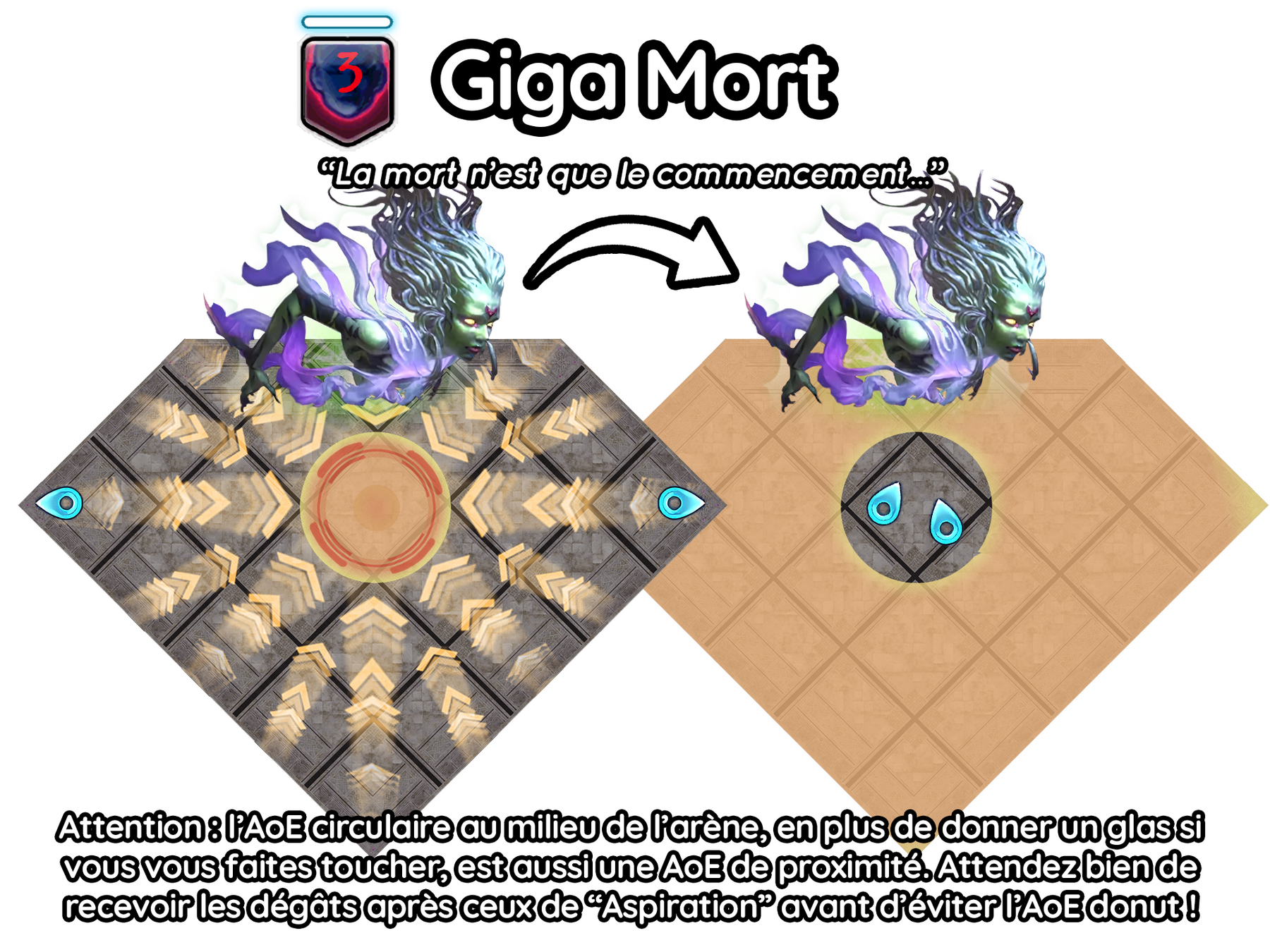 Giga Mort Giga Mort